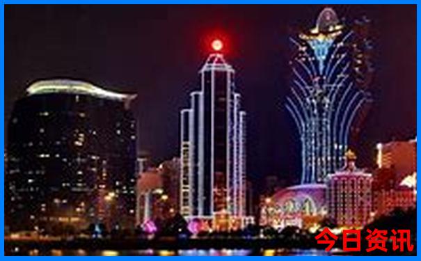 重庆市区旅游景点